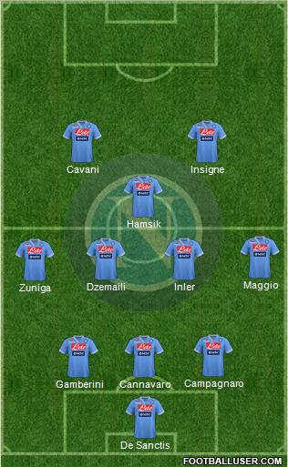Napoli Formation 2012