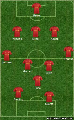 Liverpool Formation 2012