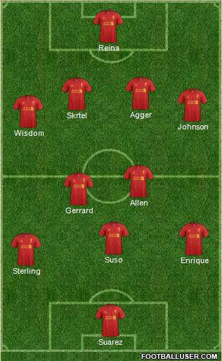 Liverpool Formation 2012