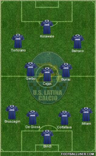 Latina football formation