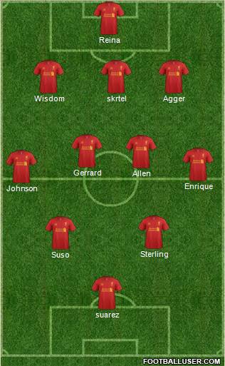 Liverpool Formation 2012
