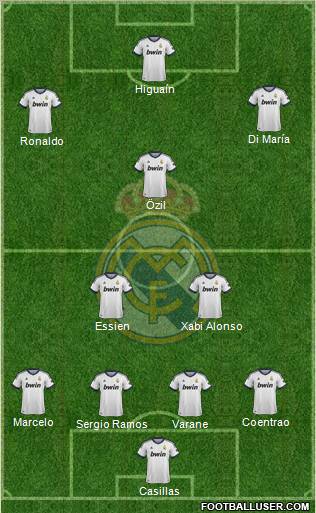 Real Madrid C.F. Formation 2012