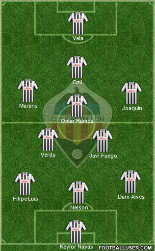 C.D. Castellón S.A.D. Formation 2012