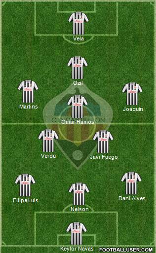 C.D. Castellón S.A.D. football formation