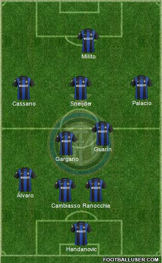 F.C. Internazionale Formation 2012