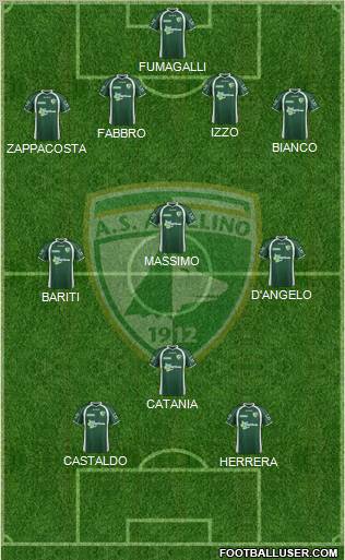 Avellino Formation 2012