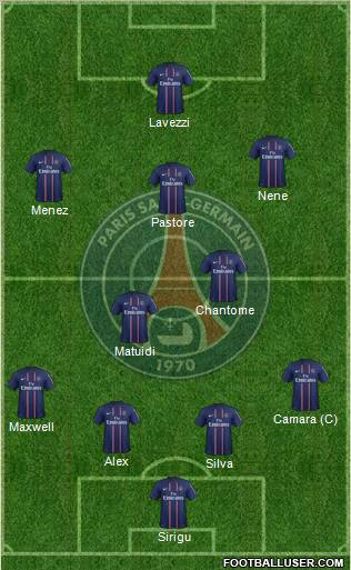 Paris Saint-Germain Formation 2012