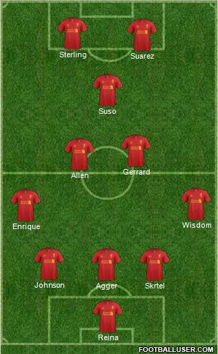 Liverpool Formation 2012