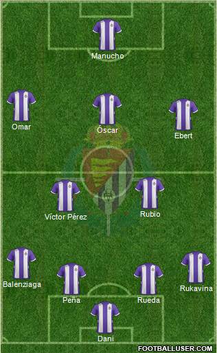 R. Valladolid C.F., S.A.D. Formation 2012