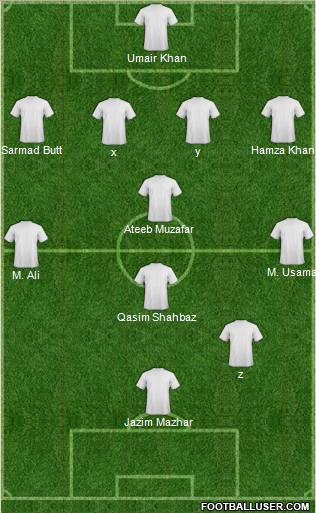 England Formation 2012