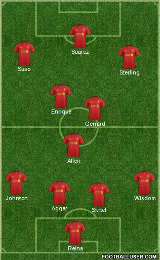 Liverpool Formation 2012