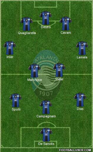 Atalanta Formation 2012