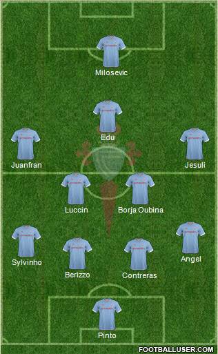 R.C. Celta S.A.D. Formation 2012