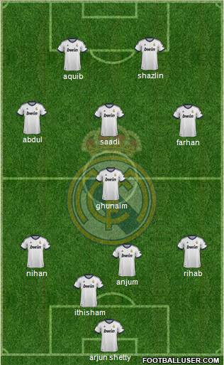 Real Madrid C.F. Formation 2012