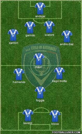 Football Brindisi Formation 2012