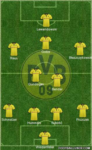 Borussia Dortmund Formation 2012