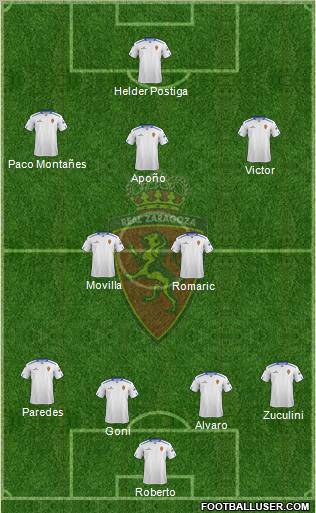 R. Zaragoza S.A.D. Formation 2012