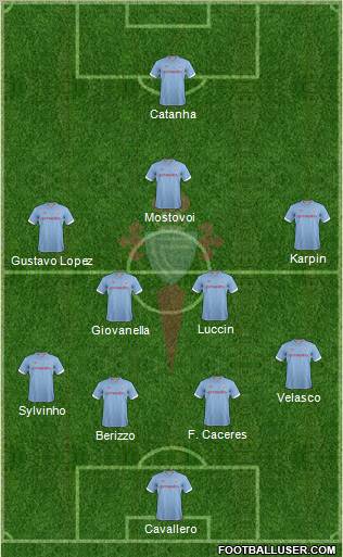 R.C. Celta S.A.D. Formation 2012