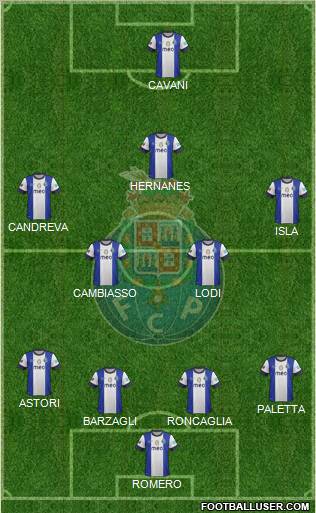 Futebol Clube do Porto - SAD Formation 2012
