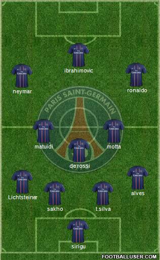 Paris Saint-Germain Formation 2012