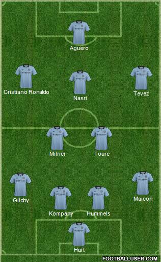 Manchester City Formation 2012