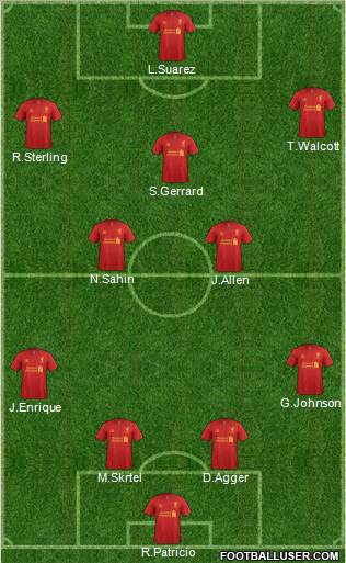 Liverpool Formation 2012
