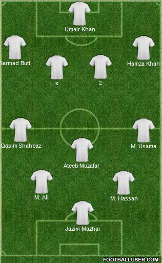 England Formation 2012