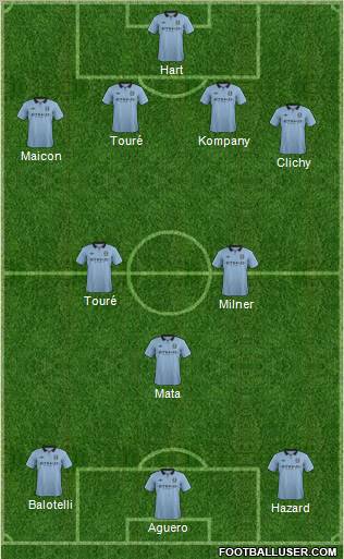 Manchester City Formation 2012