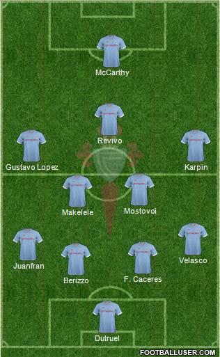 R.C. Celta S.A.D. Formation 2012