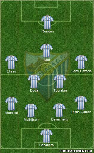 Málaga C.F., S.A.D. Formation 2012