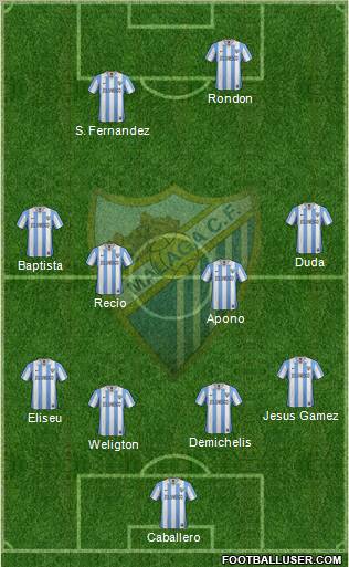 Málaga C.F., S.A.D. Formation 2012