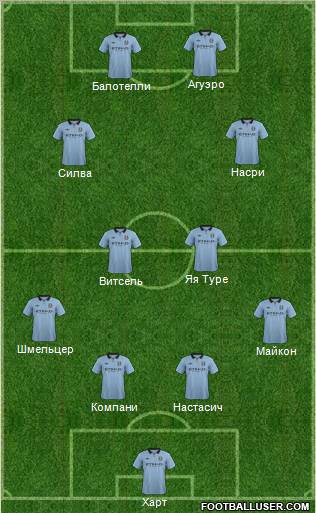 Manchester City Formation 2012