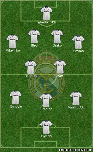 Real Madrid C.F. Formation 2012