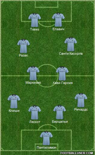 Manchester City Formation 2012