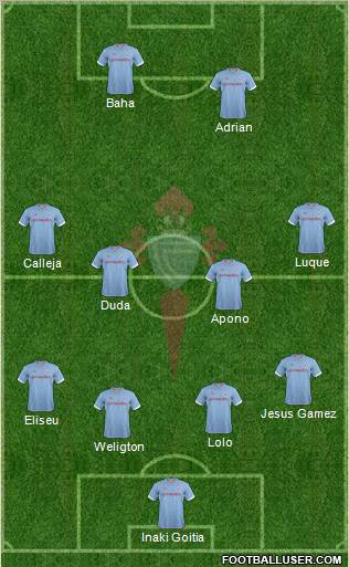 R.C. Celta S.A.D. Formation 2012