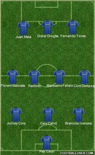 Chelsea Formation 2012