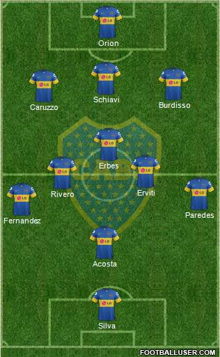 Boca Juniors Formation 2012