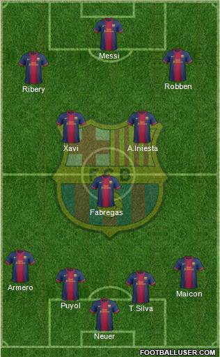 F.C. Barcelona Formation 2012