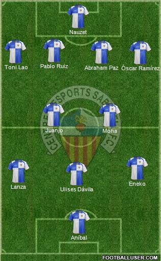 C.E. Sabadell Formation 2012