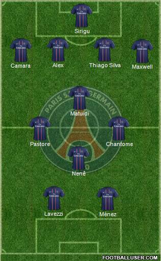 Paris Saint-Germain Formation 2012