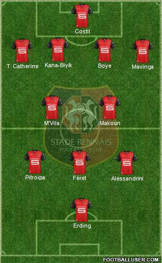 Stade Rennais Football Club Formation 2012
