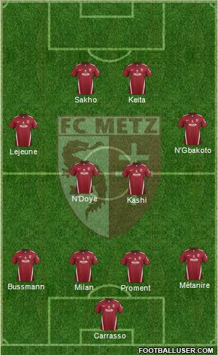 Football Club de Metz Formation 2012