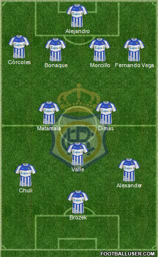 R.C. Recreativo de Huelva S.A.D. Formation 2012