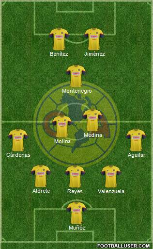 Club de Fútbol América Formation 2012