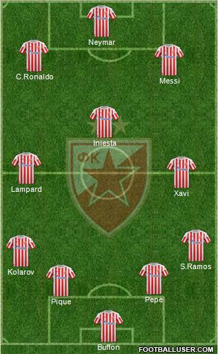 FC Red Star Belgrade Formation 2012