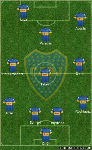 Boca Juniors Formation 2012