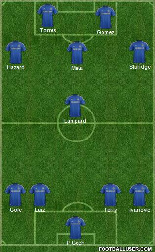 Chelsea Formation 2012
