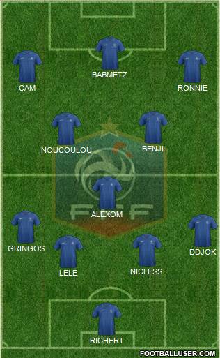 France Formation 2012