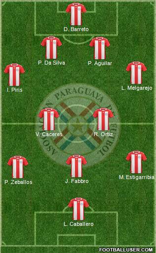 Paraguay Formation 2012