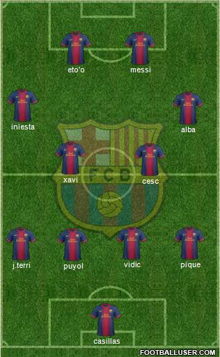 F.C. Barcelona Formation 2012